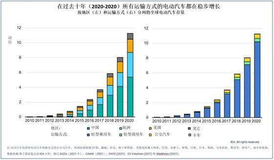 最新总承包，建筑行业的新趋势与挑战