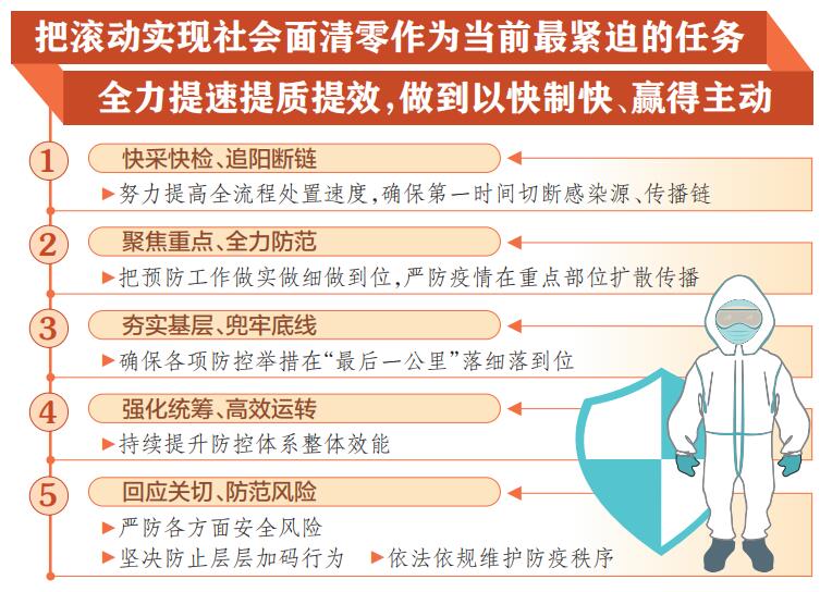 最新疫情措施，科学防控，精准施策，保障人民健康