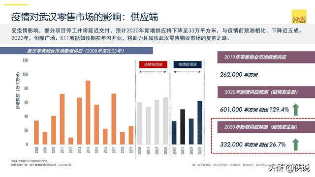 武汉最新危险，疫情下的城市挑战与应对策略