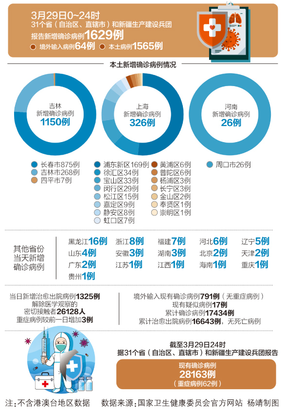 流感最新闻，全球疫情下的挑战与应对