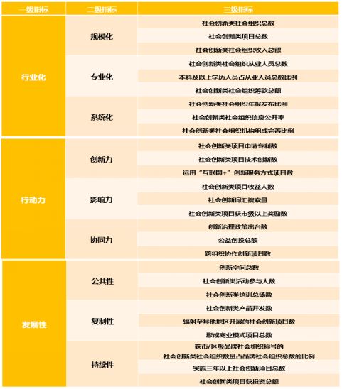 汪灿最新动态，从艺术探索到社会公益的跨界实践