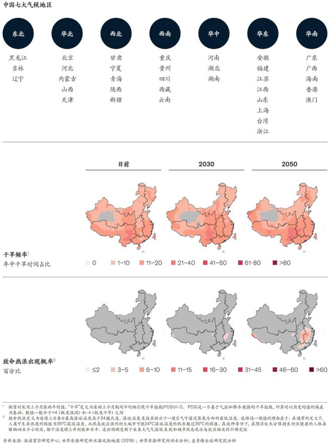 最新中变热，探索全球气候变化下的中国应对策略