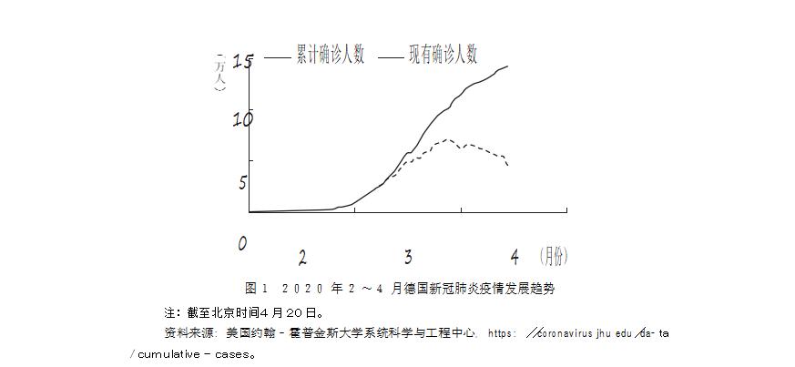 最新铜陵肺炎疫情动态与防控措施分析