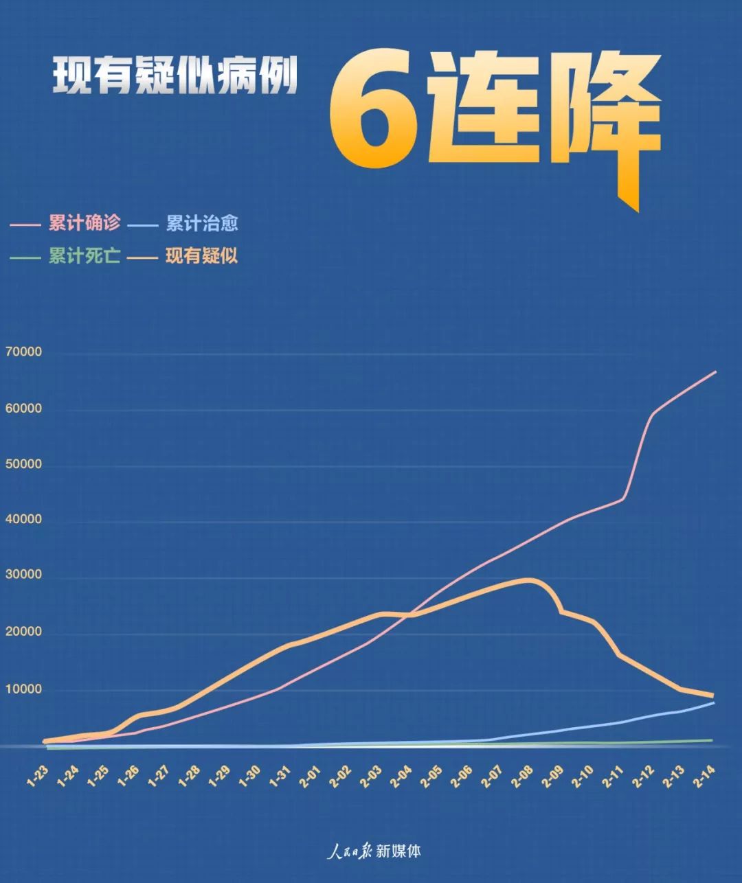 湖北防疫最新，从疫情爆发到全面复苏的历程