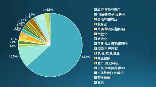 地震最新检测，科技如何重塑灾害预警系统