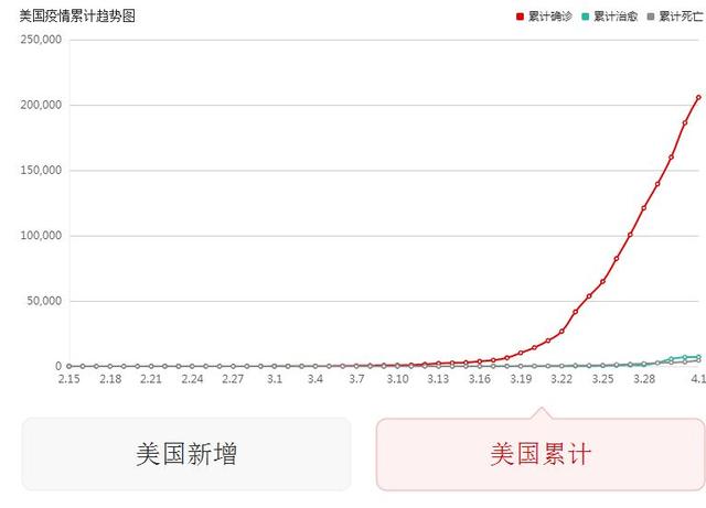 感染总数最新，全球疫情下的数字与影响