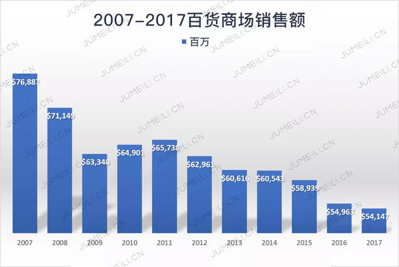 最新商城软件，重塑购物体验的未来趋势