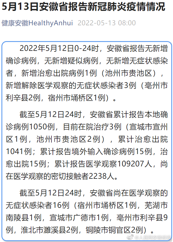 池州最新病例，疫情下的城市挑战与应对策略